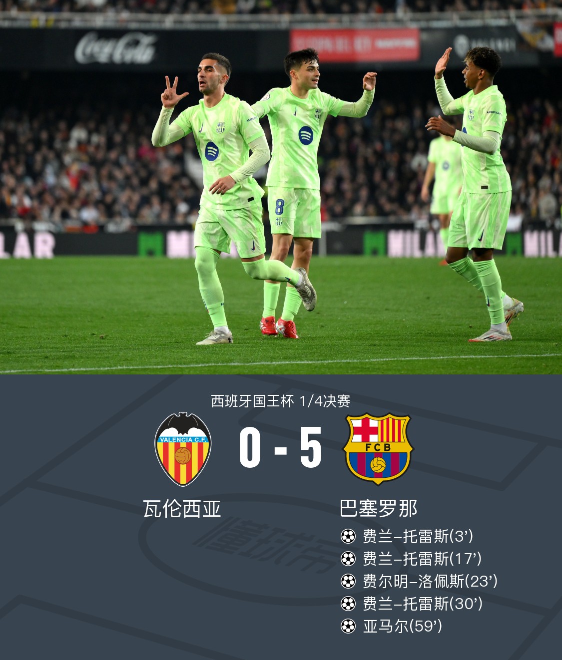 包含国王杯倒计时；瓦伦西亚加时末段再遭质疑；细节引发关注；更衣室稳定；高层口径保持一致的词条-乐竞体育官网