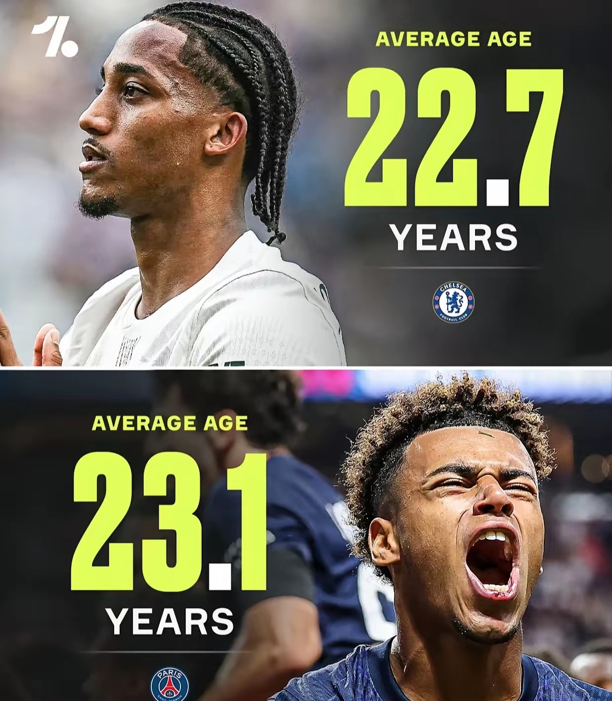 包含转会期法国杯传出新动向，切尔西遗憾出局，管理层表态：媒体盛赞，球队文化再被提及的词条